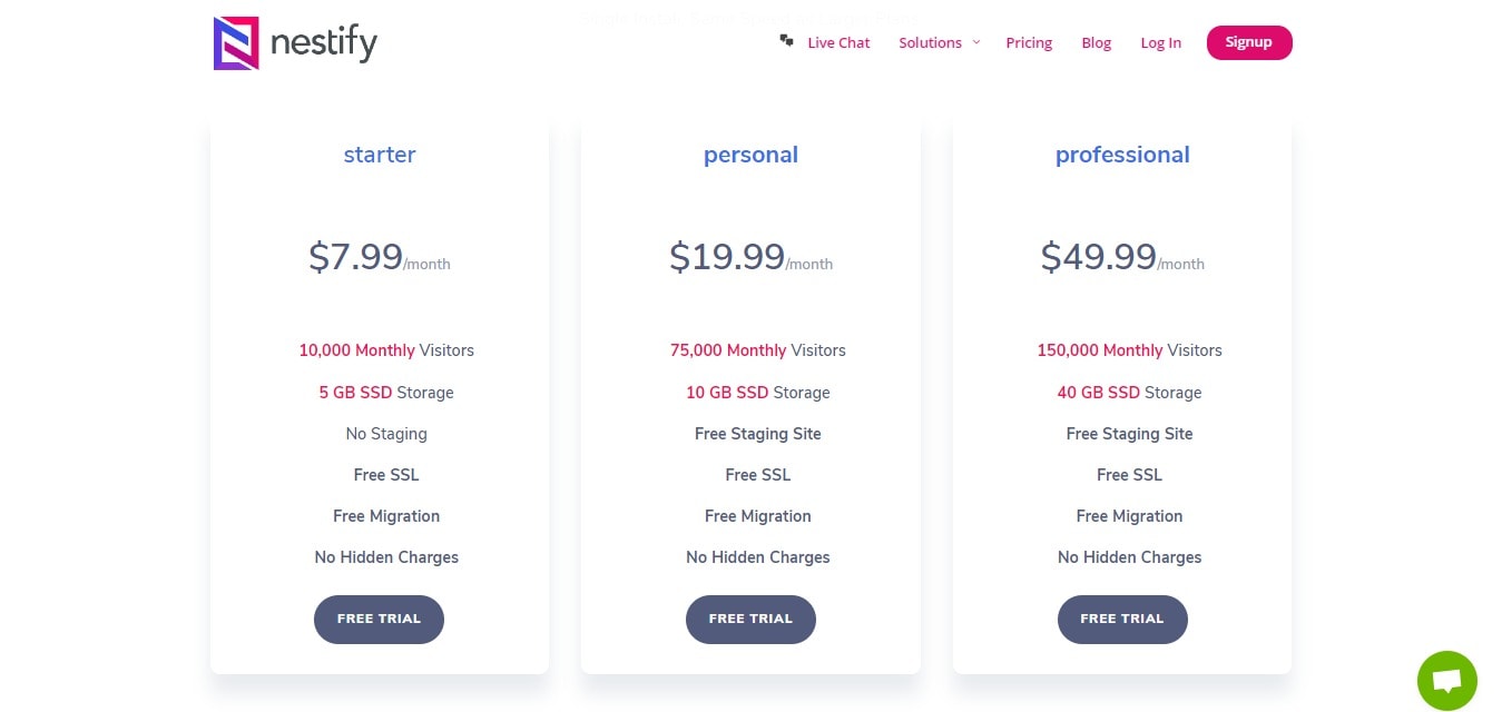 Price Plan