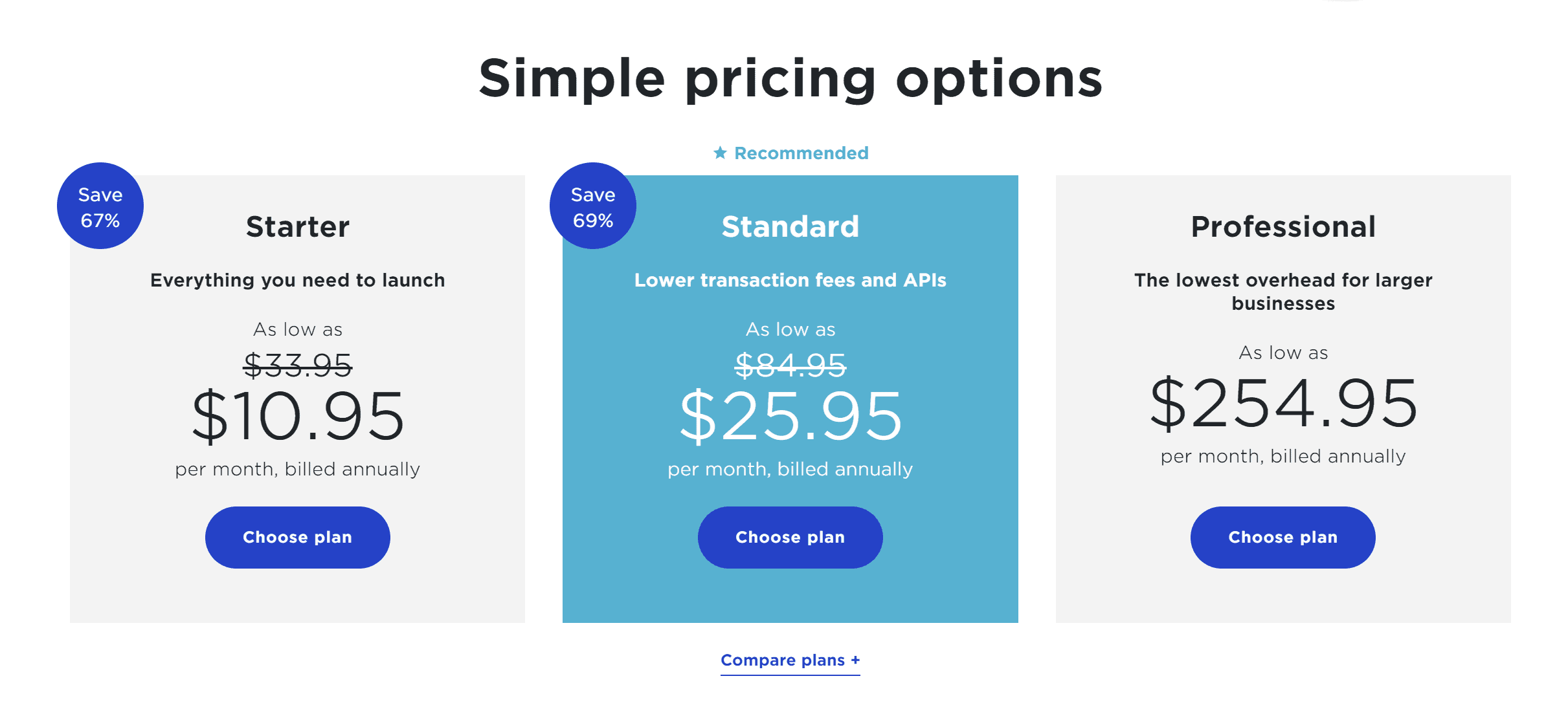 Yahoo Store Ecommerce Discount Coupon Codes -Pricing and Plan Offered
