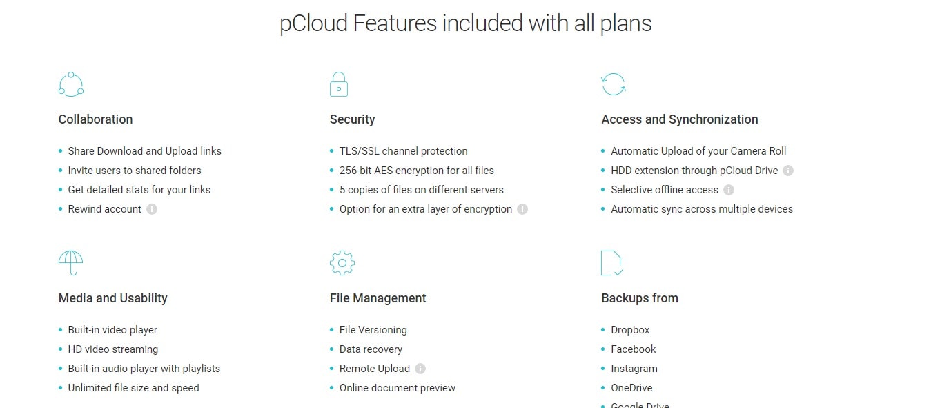 Plans and Features - pCloud