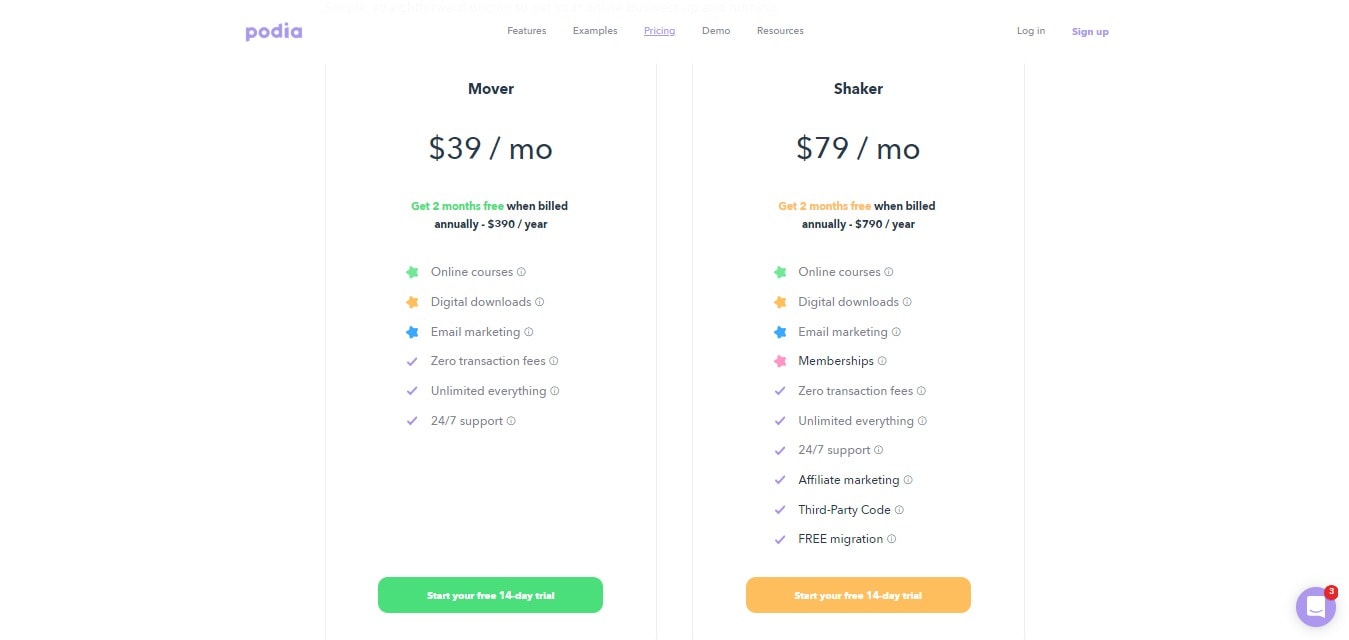 Kajabi vs Podia : podia pricing