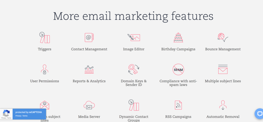 Activetrail coupon codes email features