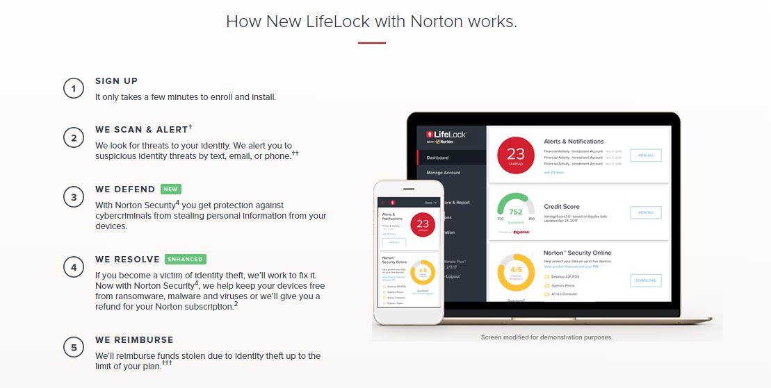 LifeLock-home-page-service-new