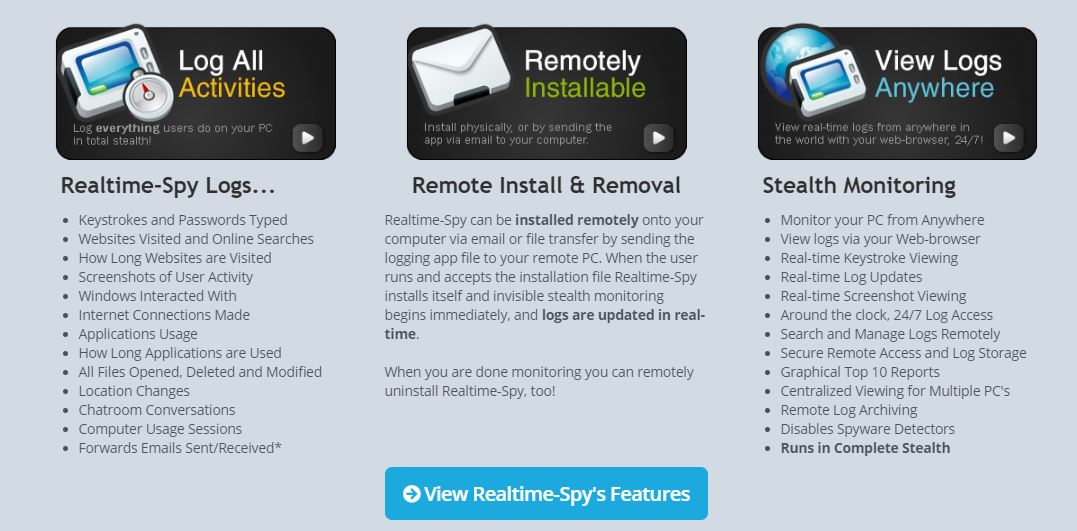 Realtime-Spy-Review-All-Features
