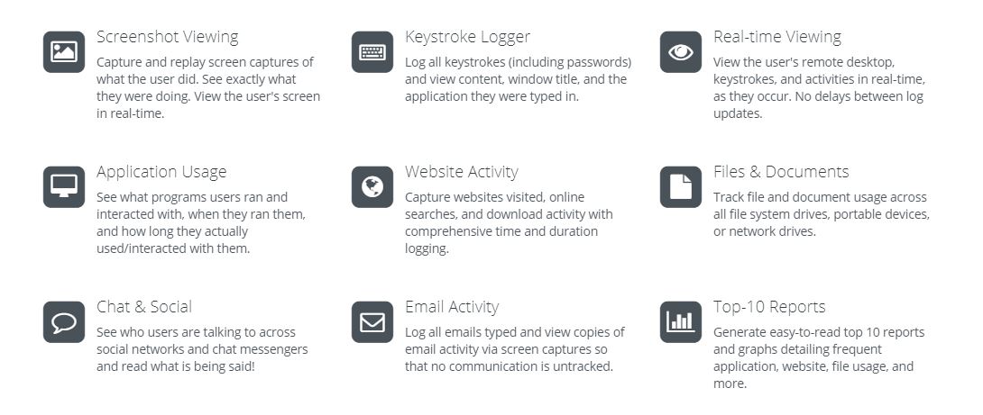 Realtime-Spy-Features