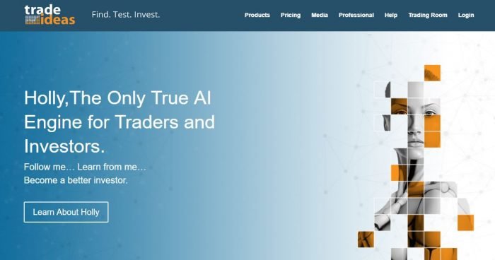 Trade Ideas AI Performance 