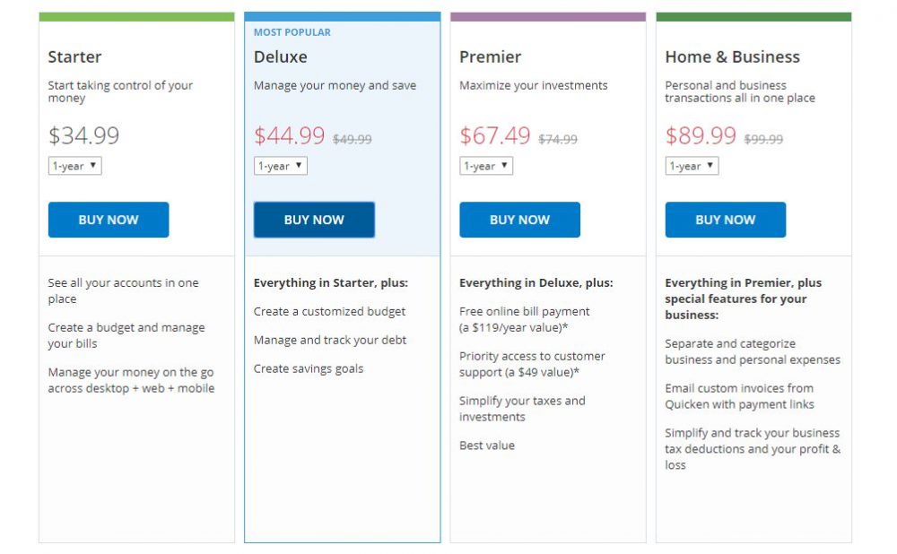 quicken home and business 2019 discount code quicken home and business 2019 discount code