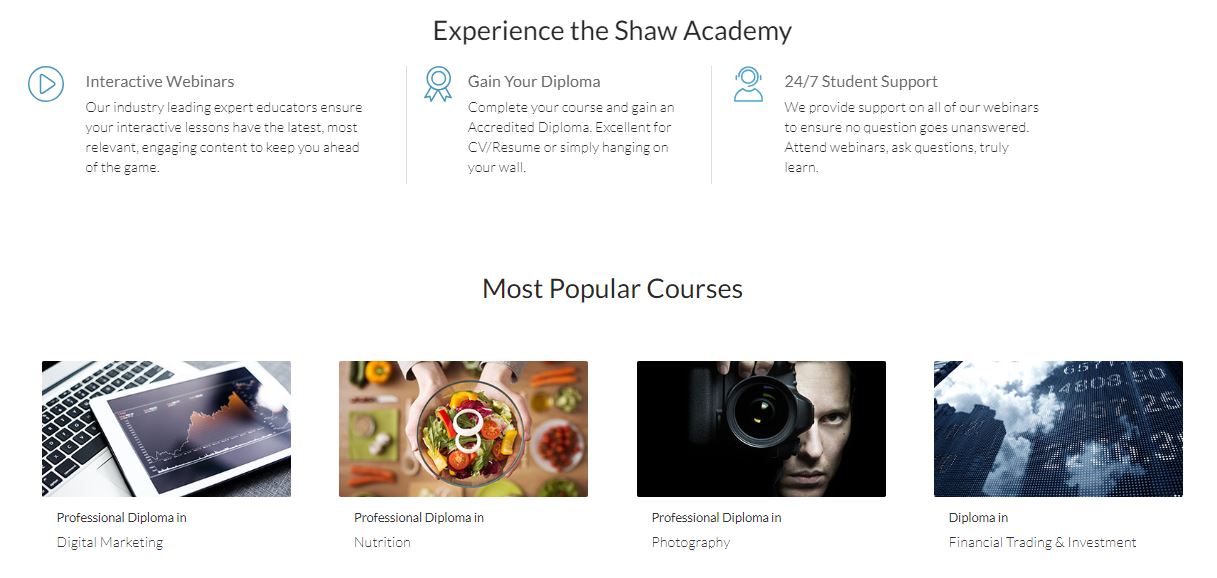 shawacademy coupon codes- Experience