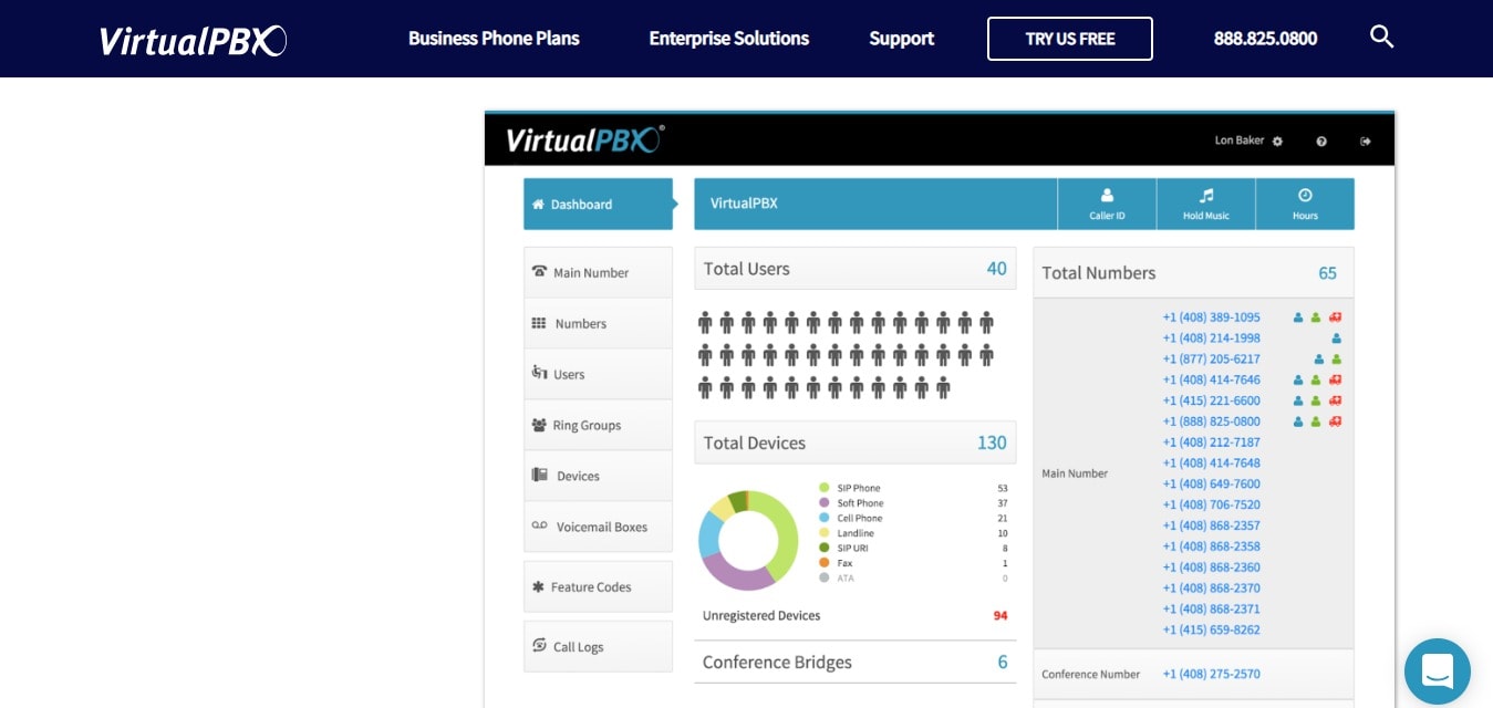 VirtualPBX Web Management