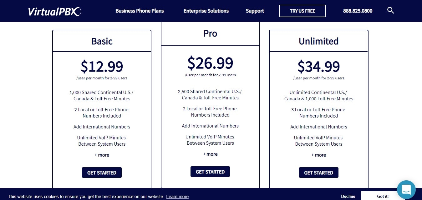 VirtualPBX Pricing - Coupon Code