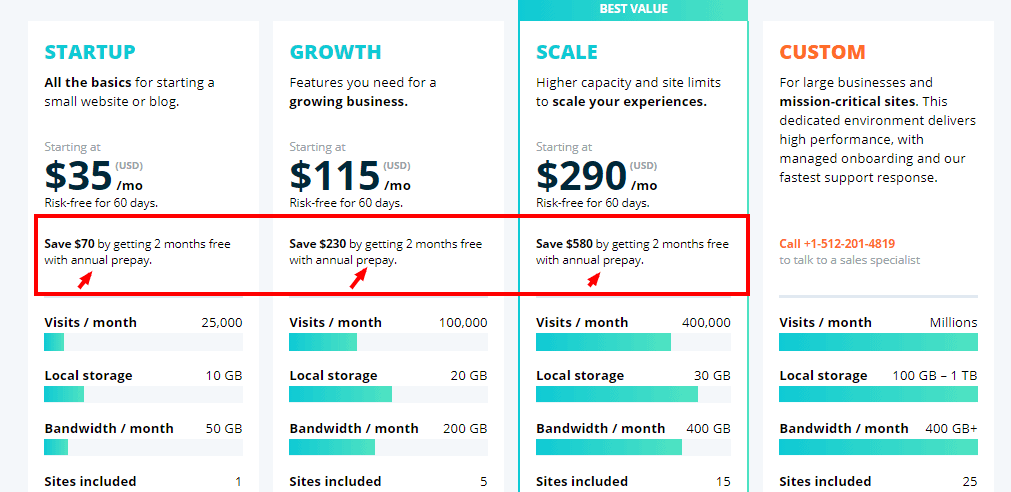 Wp Engine Review With Discount Coupon Code-Pricing Plan