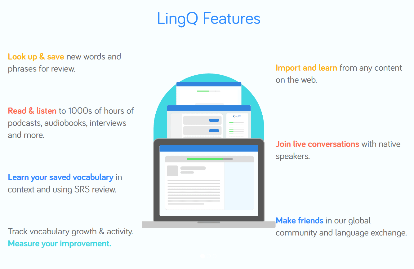 LingQ-Gutscheincodes - LingQ-Funktionen