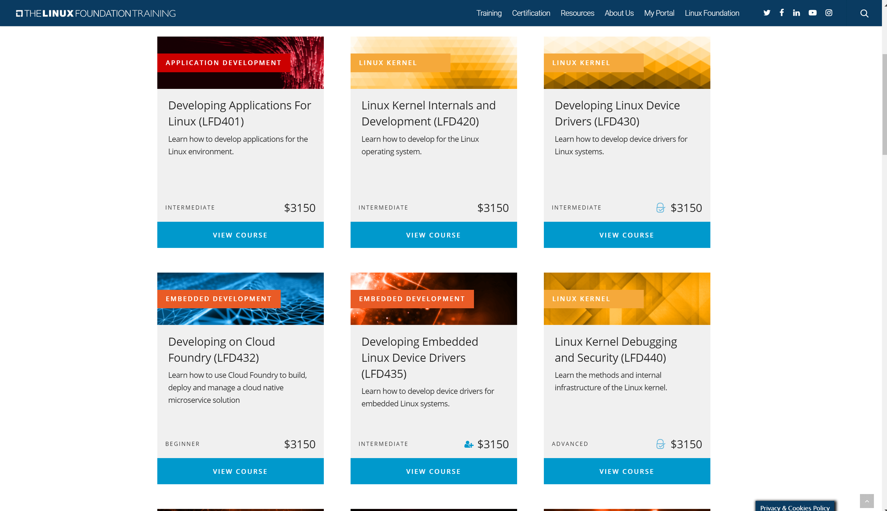 Linux Foundation Training Pricing