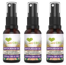 Love CBD offers and coupons