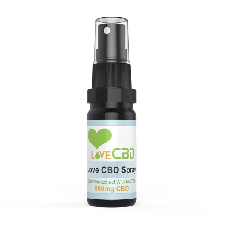 Love CBD spray discounts