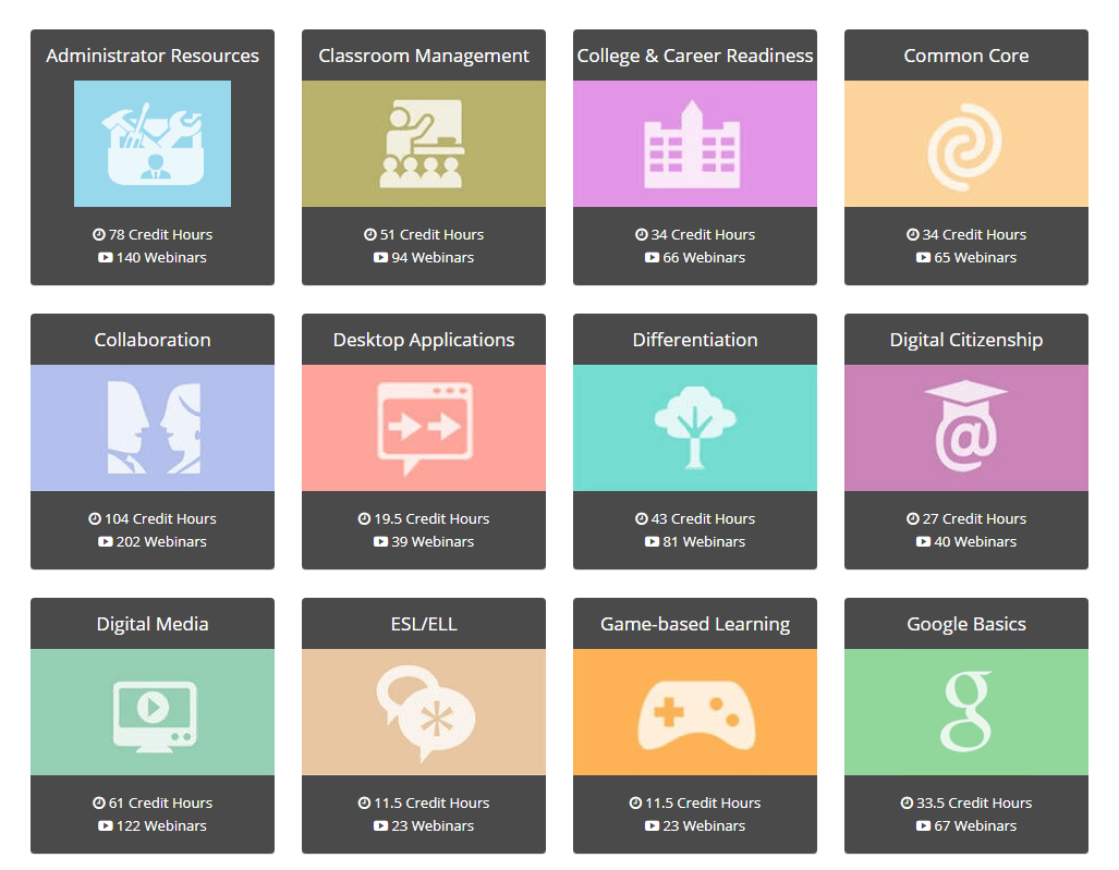  SimpleK12 Membership Training Category