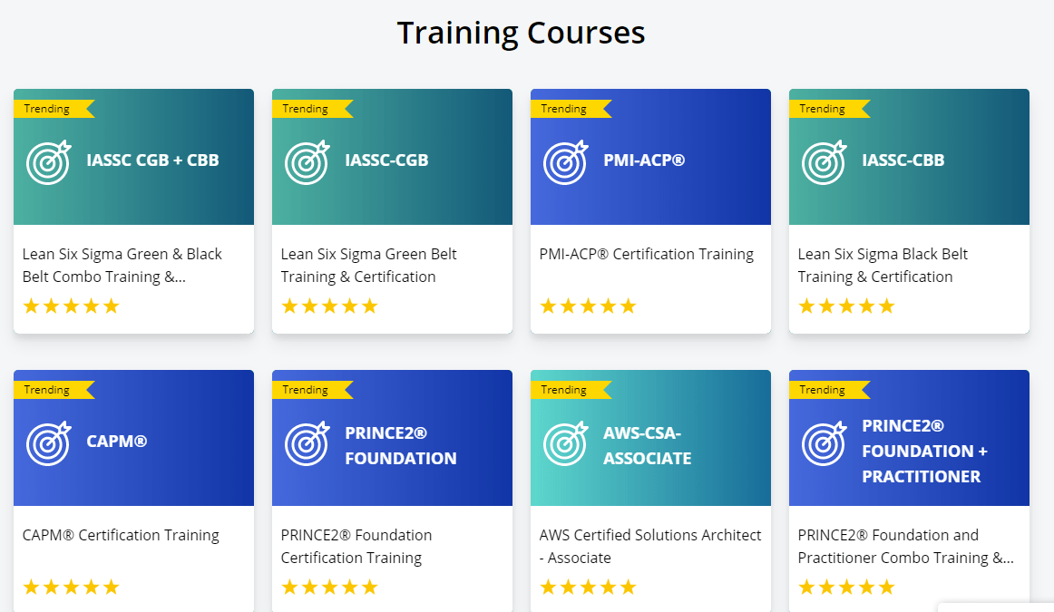 GreyCampus Coupon Codes for all training courses