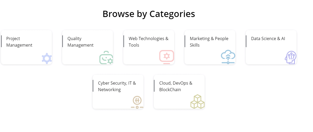Category of courses
