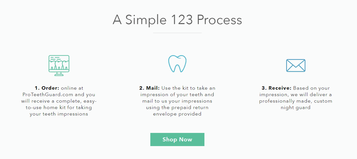 Pro Teeth Guard Coupon Codes- How It Works 
