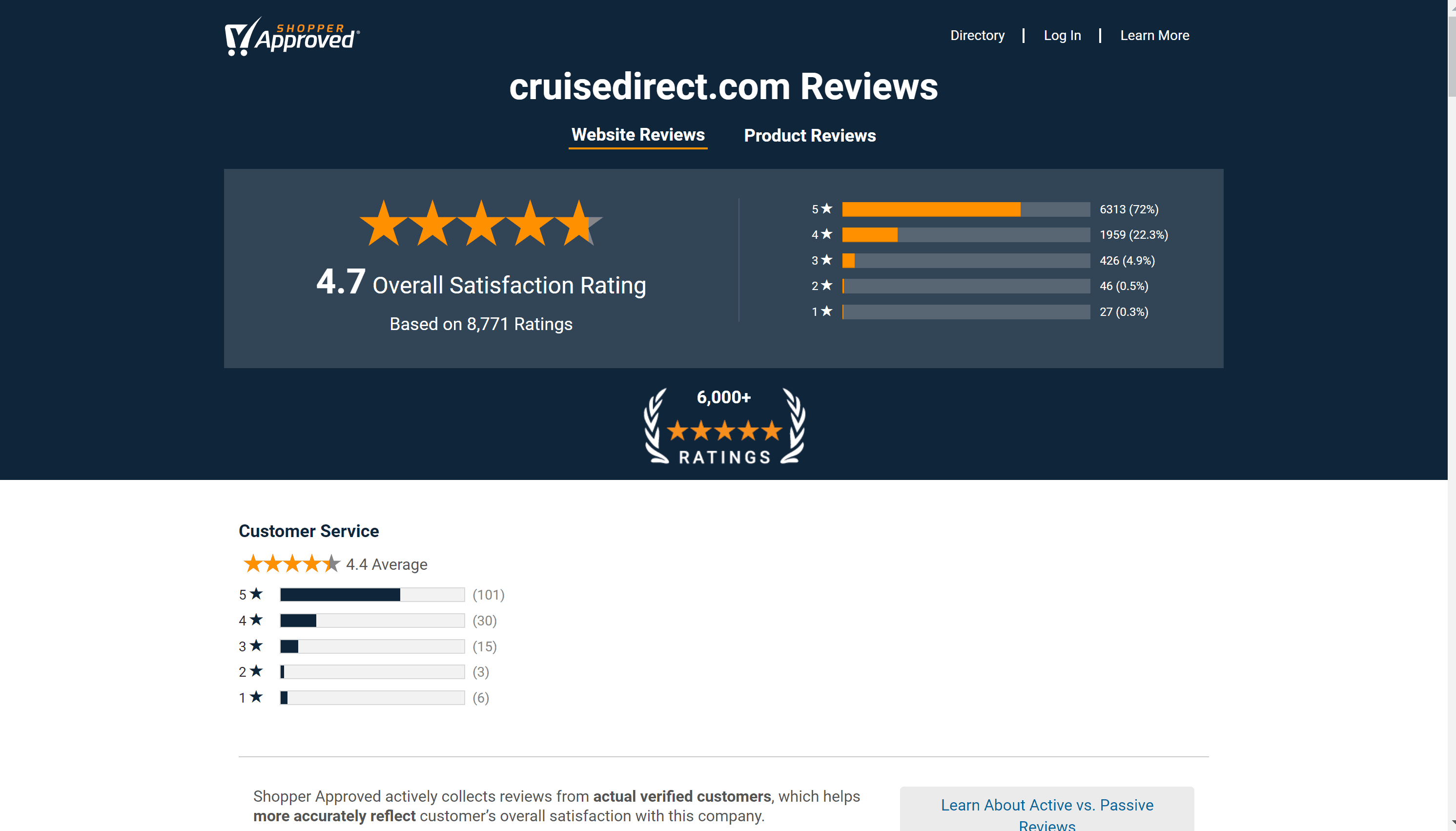 Cruise direct customer reviews