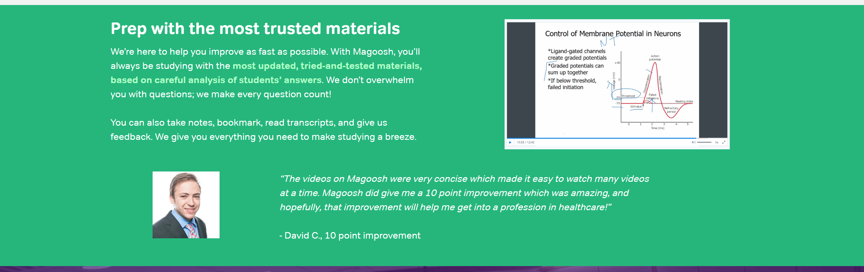 Kaplan vs Magoosh for GRE