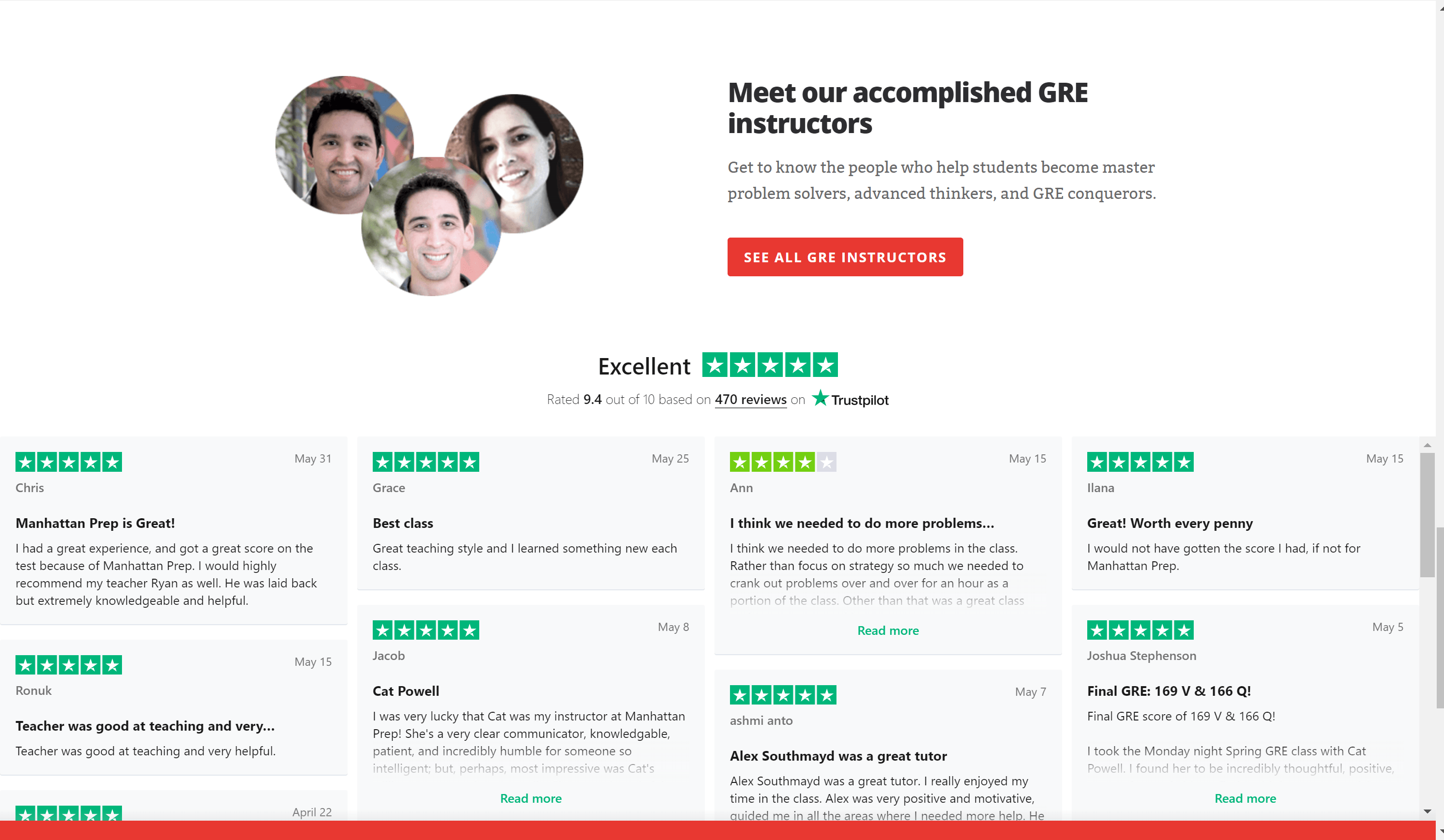 How To Check Specs On Magoosh  Online Test Prep