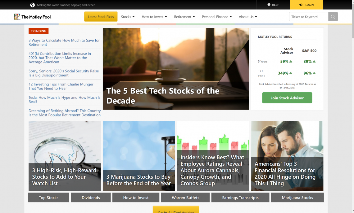 Motley Fool Review 2024 The Best Stock Advisor Program?