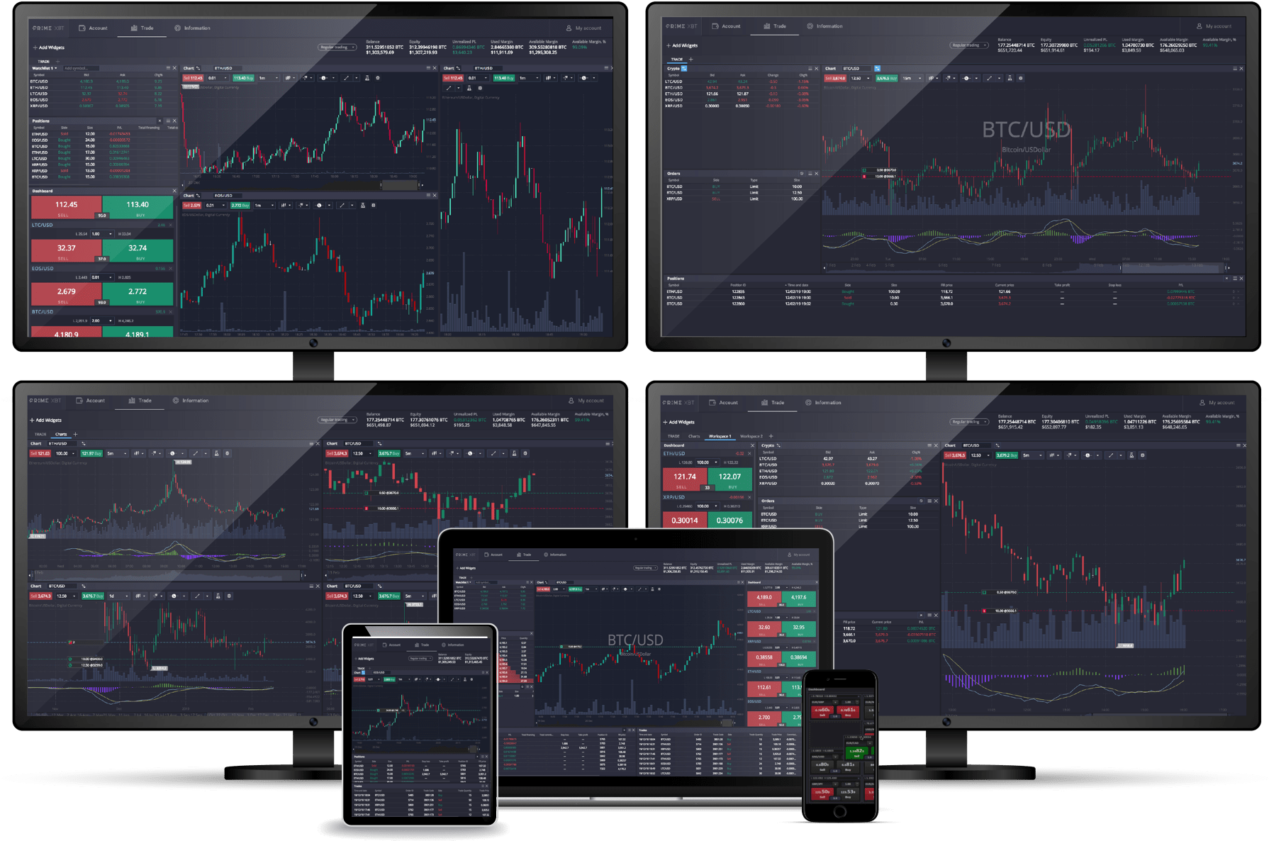 Pinakamahusay na CPA Affiliate Network - PrimeXBT trading platform