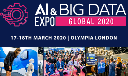 GLOBAL AI 2020 AD