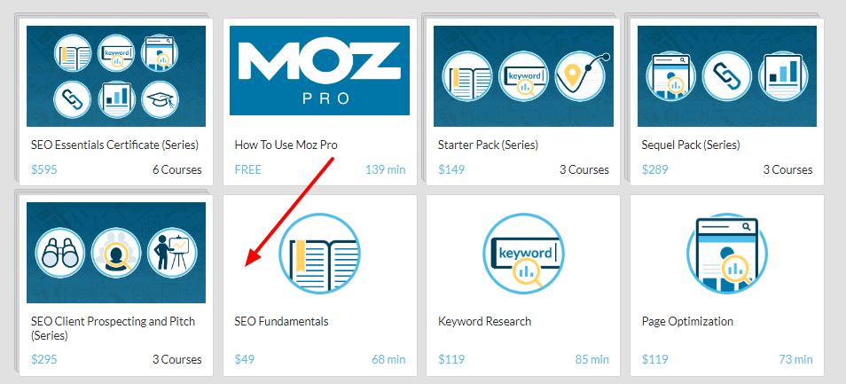 Moz Academy - Grow your business with it