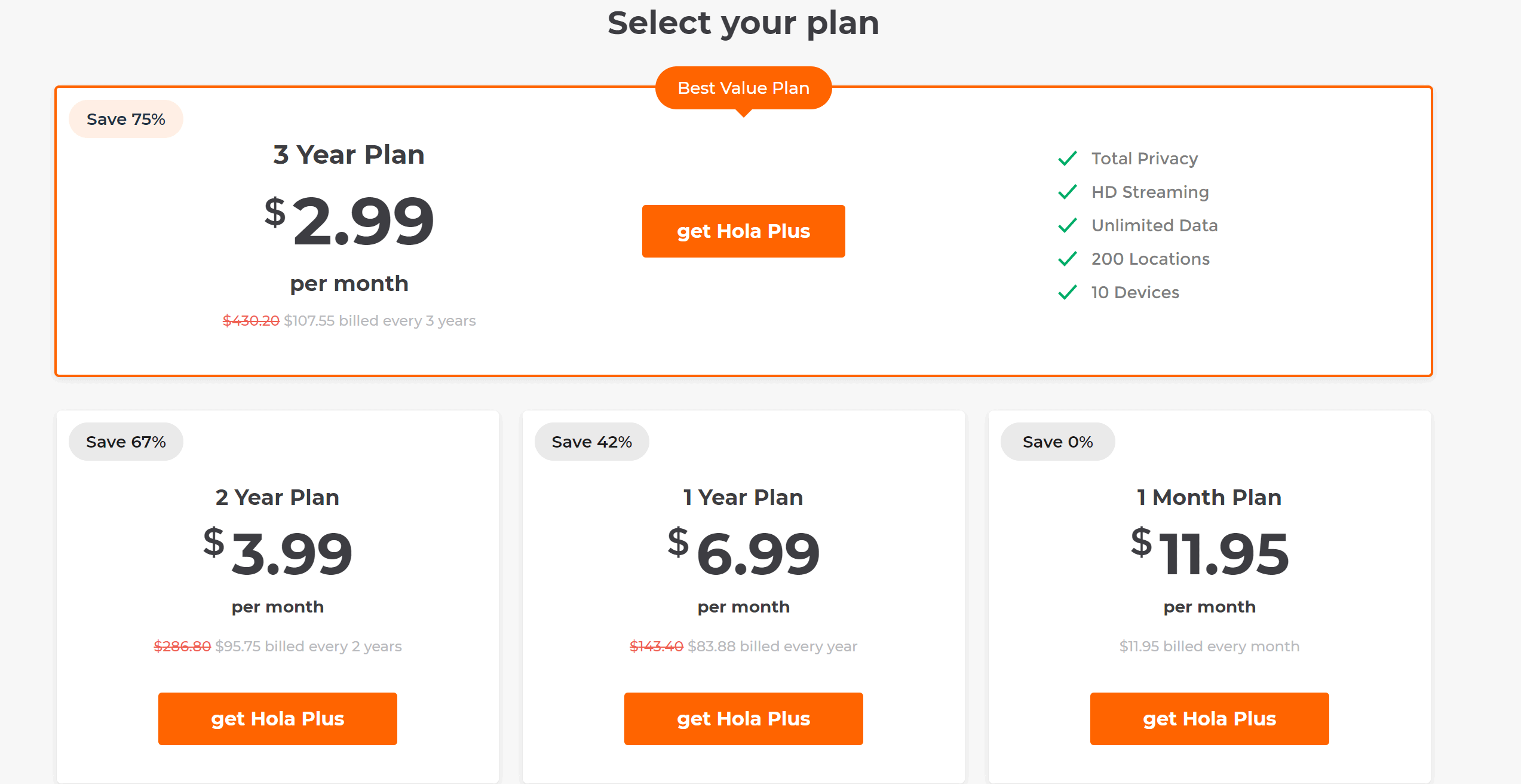Hola VPN pricing