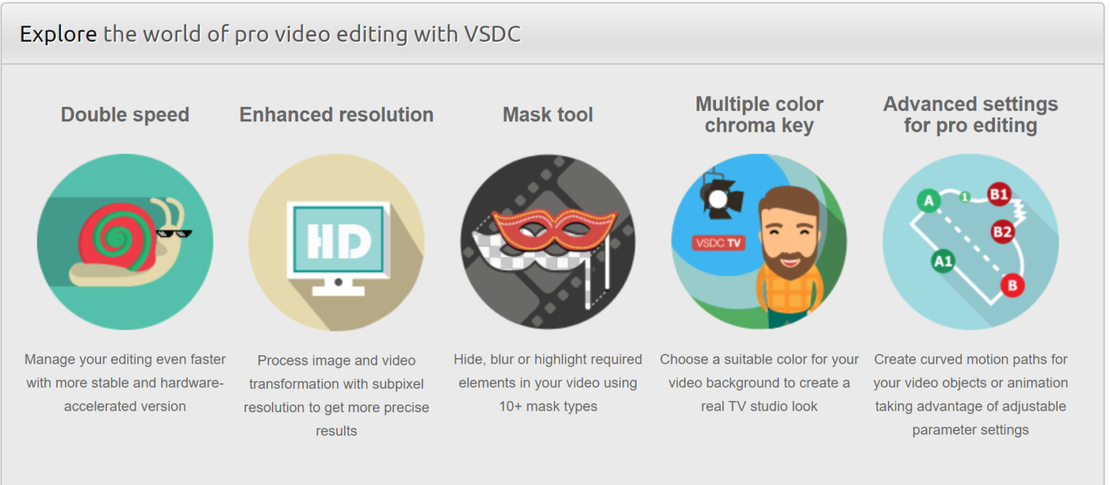 vsdc video editor pro discount coupons vsdc video editor pro discount coupons