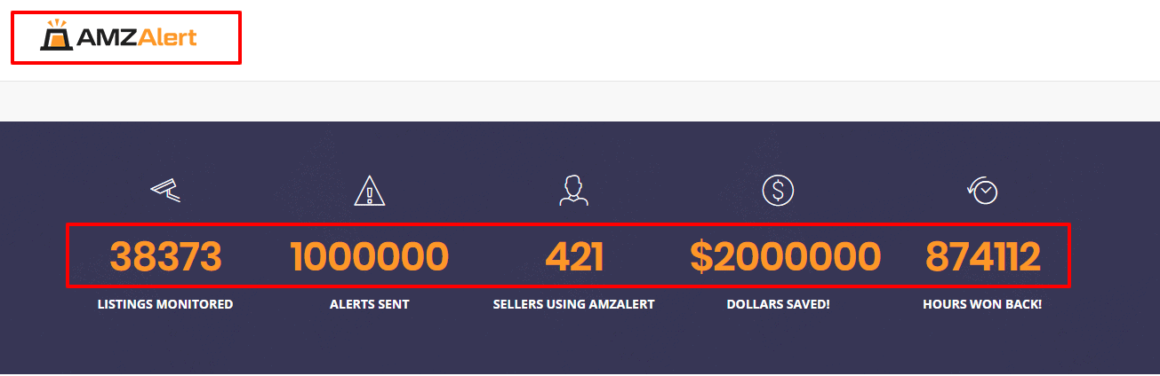 Amazon - Monitoring - Software - Best - Amazon - Seller - Software - AMZAlert