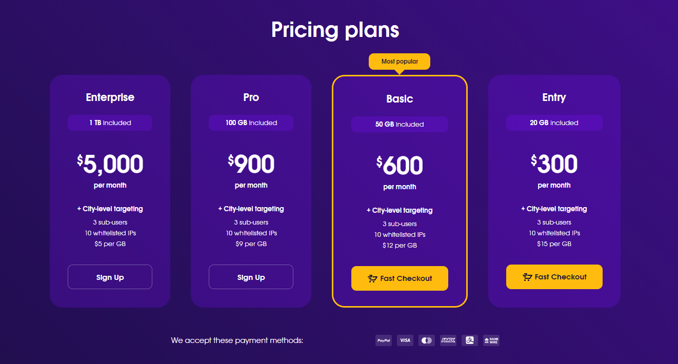 Pricing Policy - Oxylabs Proxy Coupon and promo Code