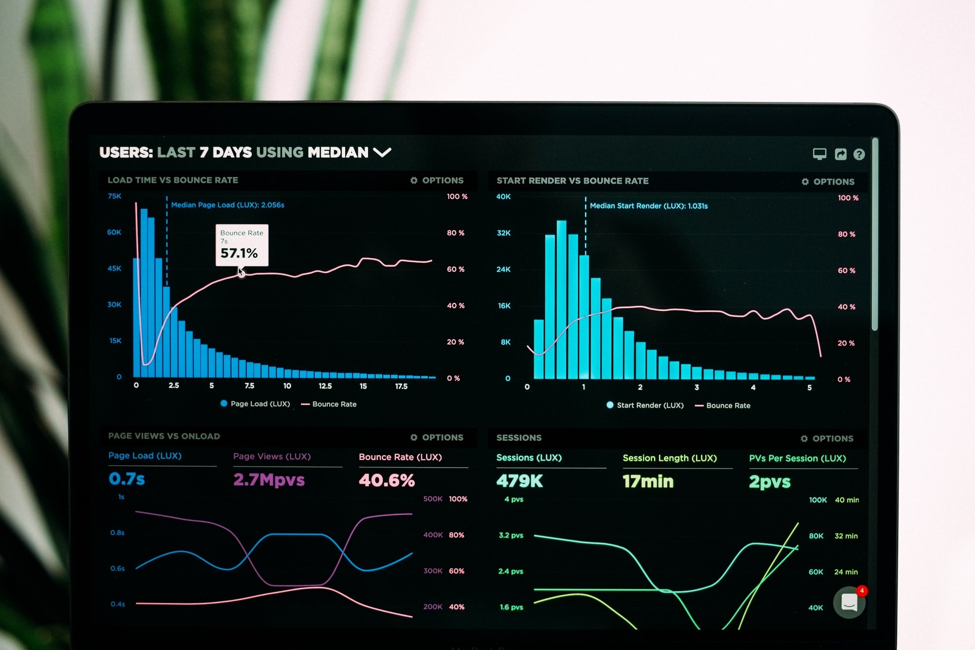 Amazon-Repricing-Strategies-Automated-Repricer-Software-Aura