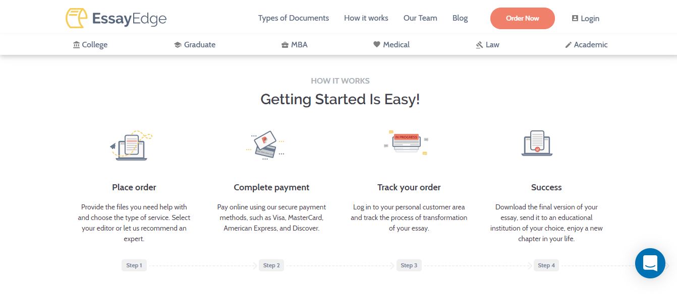 Getting Started EssayEdge