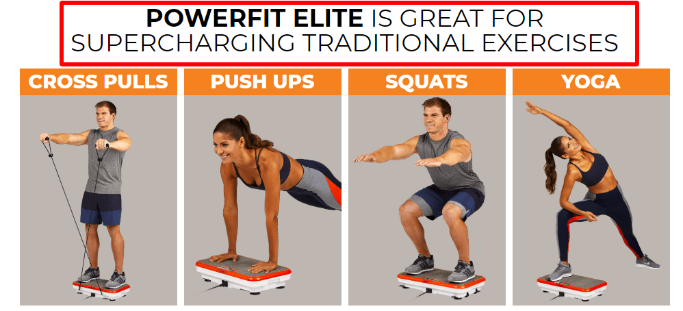 PowerFit - Elite - Supercharging - Traditional - Exercises