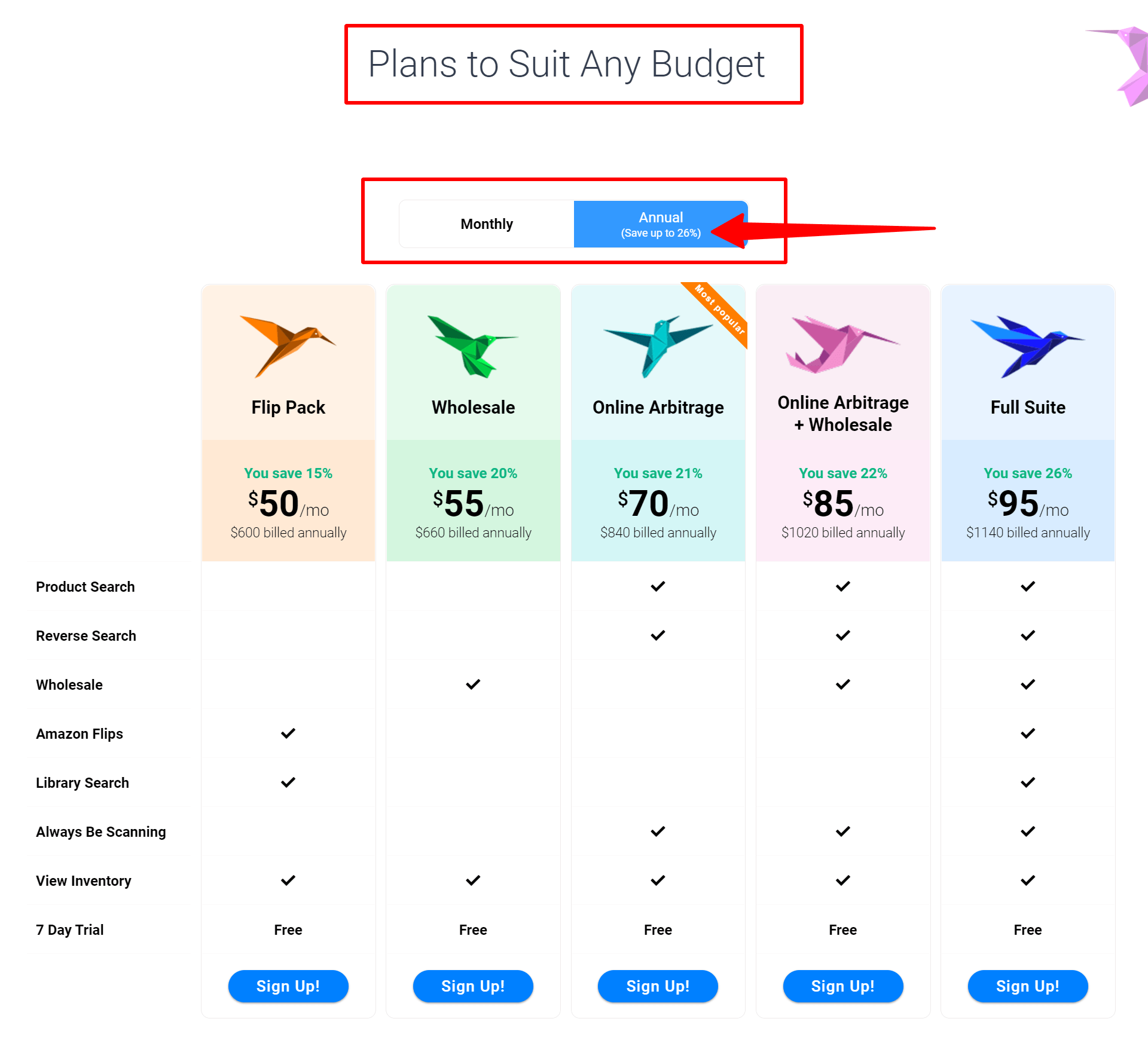 Tactical-Arbitrage-Pricing-plan