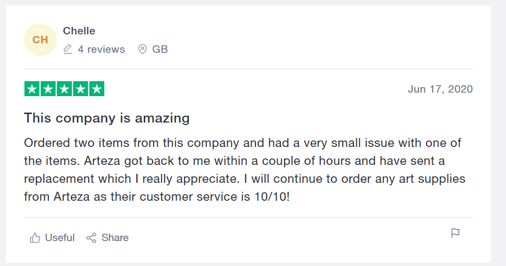 Arteza-Reviews-Read-Customer-Service-Reviews-of-arteza-co-uk