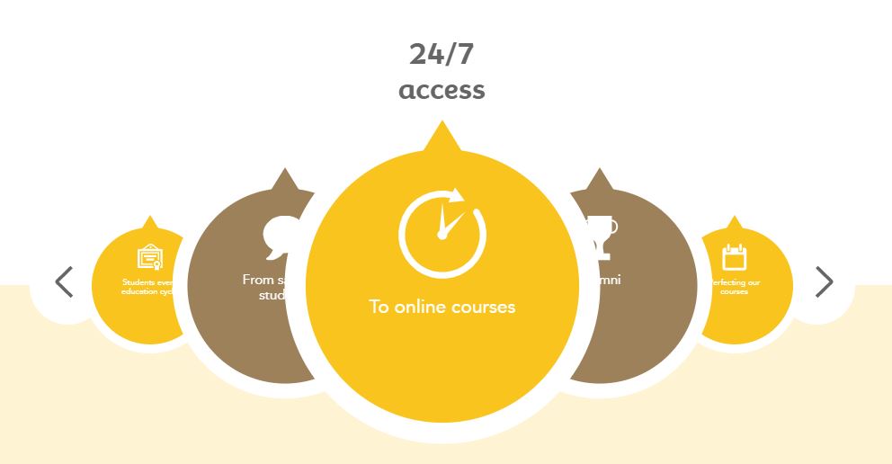 Online Access