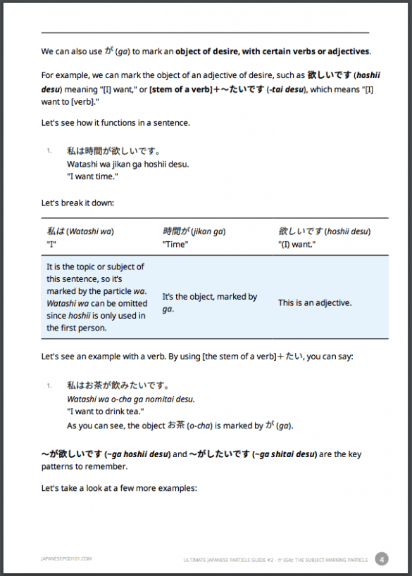 Should I Use WATASHI WA? - JapanesePod101
