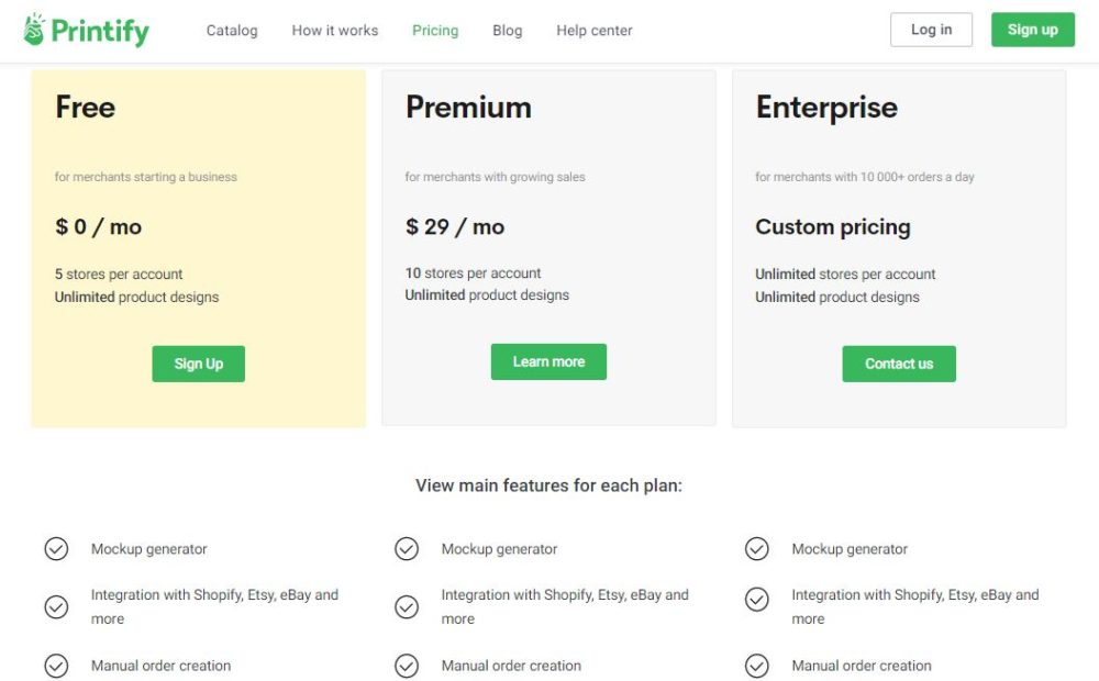Printify Pricing