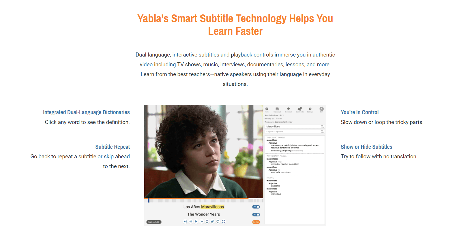 Yabla smart technology