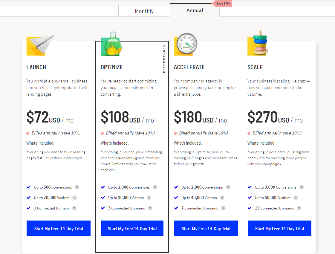 Convertri vs Unbounce - Unbounce Pricing