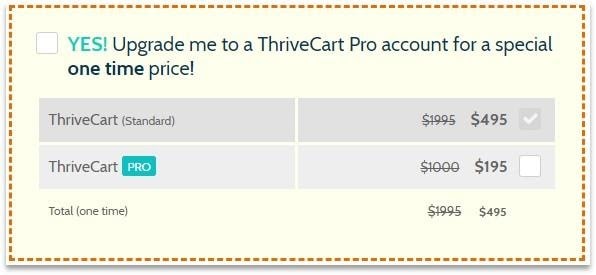 Thrivecart Pricing Plan