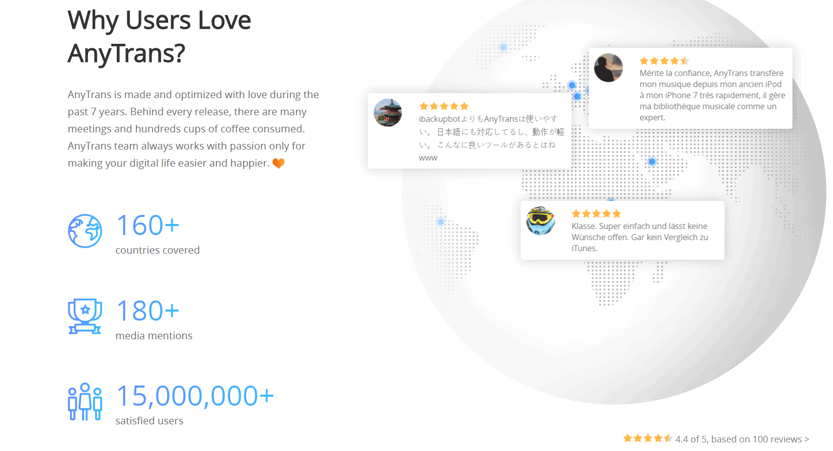 anytrans review anytrans review