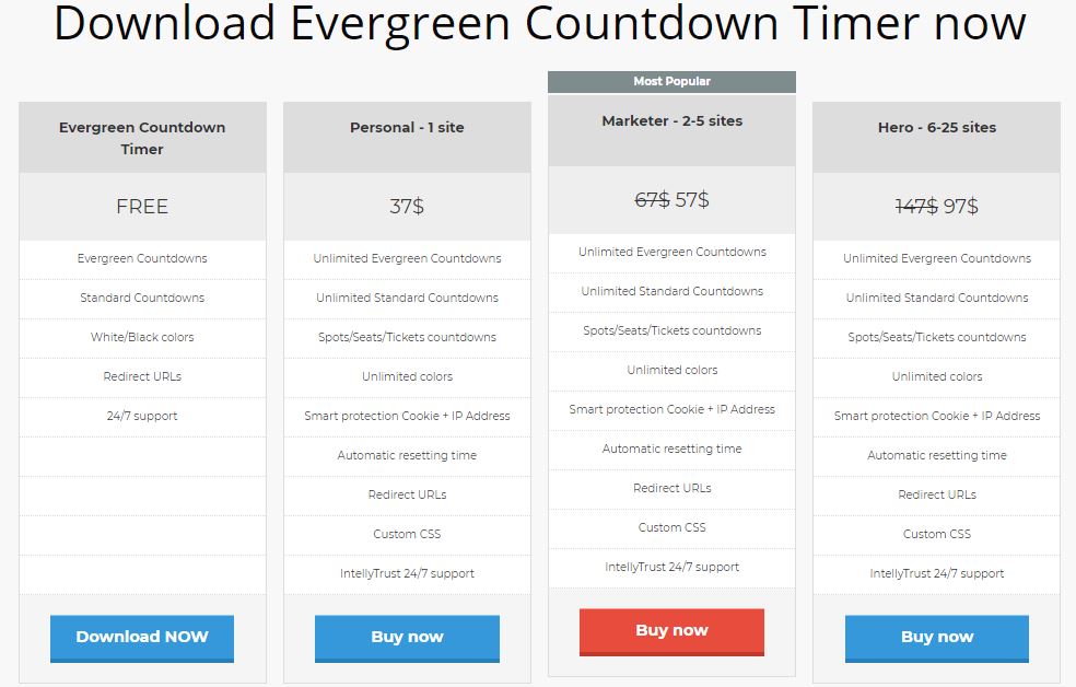 Evergreen Countdown Timer Pricing- Deadline funnel vs Evergreen countdown