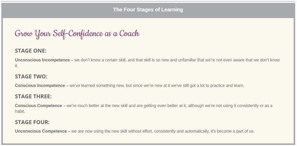 Mentor MasterClass Stages Of Learning