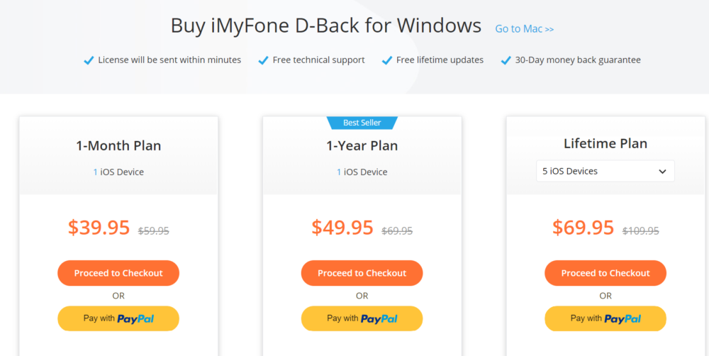 iMyPhone D-back Pricing Plans