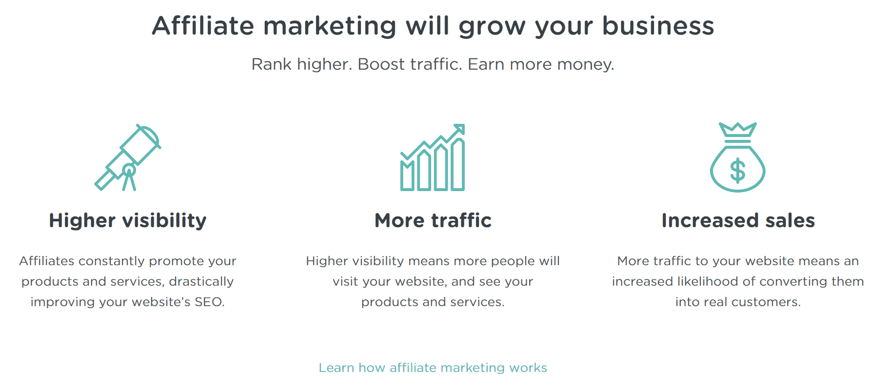 affiliatewp vs syc tracker