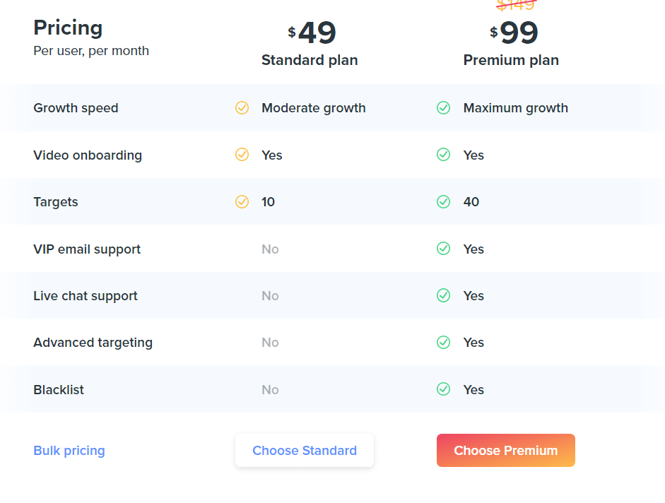 Kicksta Pricing